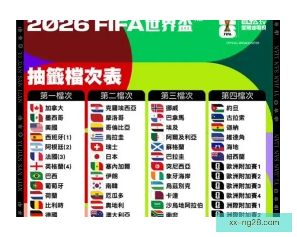 2026世界杯官方宣布为持票观众提供免费电子导览升级观赛体验